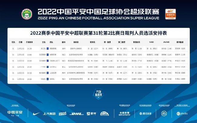索莱特（萨尔茨堡红牛）：2000年2月7日出生，合同在2025年6月到期。